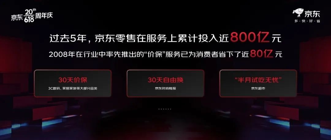 京东重点投入,23年京东618大促详解