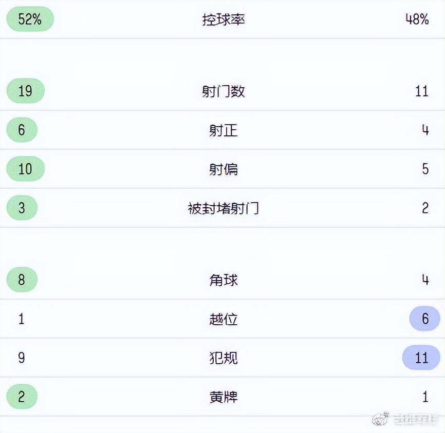 国际米兰绝杀佛罗伦萨,国际米兰2-0弗洛西诺内解说