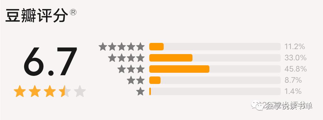 5本经典悬疑推理小说推荐,悬疑推理书荒推荐一口气看完系列