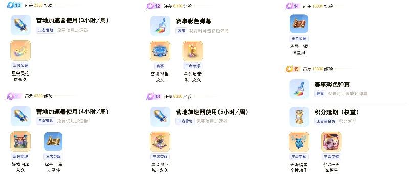 如何快速获梦奇新皮肤,如何快速获得梦奇的星元皮肤