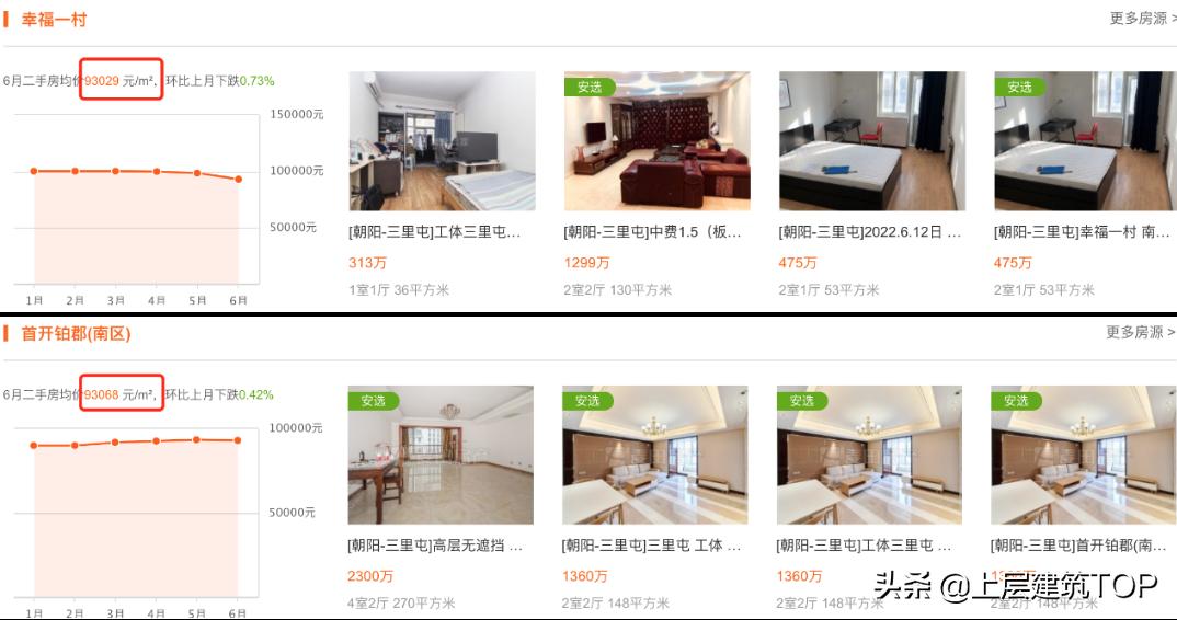 三里屯最奢华的酒吧,三里屯74家酒吧全部停业