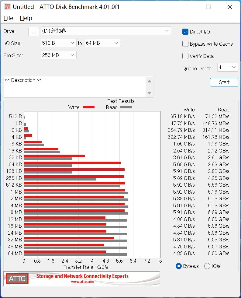 b760爆破弹ddr5内存超频,b760ddr5能超频吗