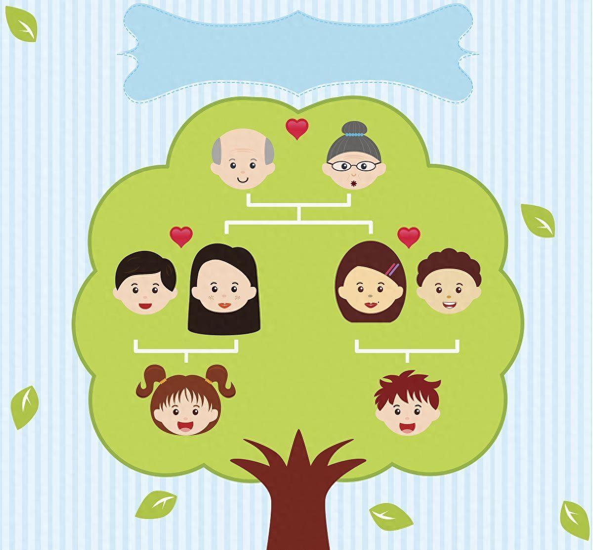 不在一个户口本如何证明亲属关系,亲属关系证明户口本