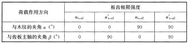 木结构建筑设计规范,木结构设计标准gb50005-2017