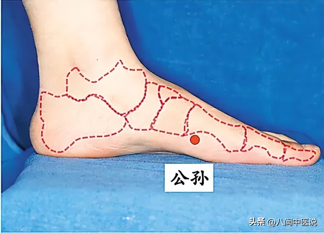 脚底的涌泉穴位是哪里,脚上哪个穴位是管心脏的