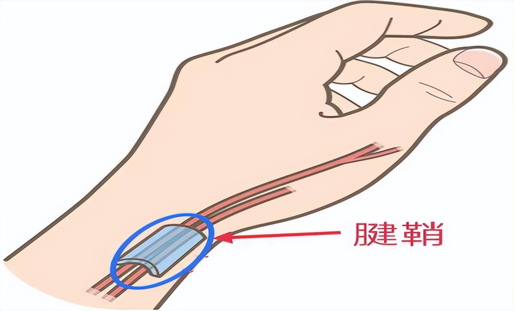 85岁关节疼痛针灸治疗有用吗,手关节处疼痛针灸