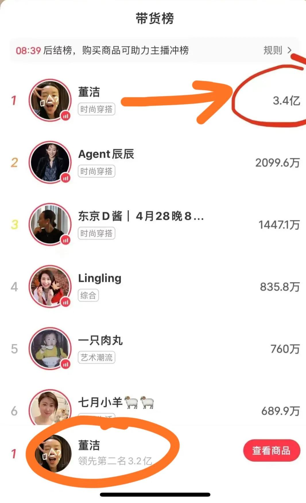 43岁董洁直播,43岁董洁直播带货评论区大翻车