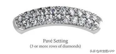 宝石戒指怎么镶嵌最牢固,怎么镶宝石戒指