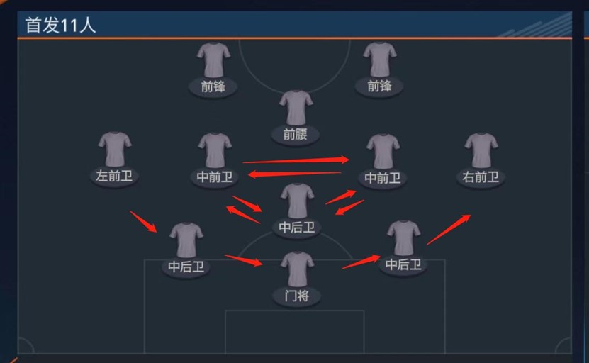 fifa足球世界力压群雄,fifa足球世界ac米兰套