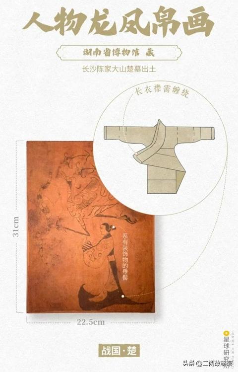 华夏历史服饰,华夏传统服装