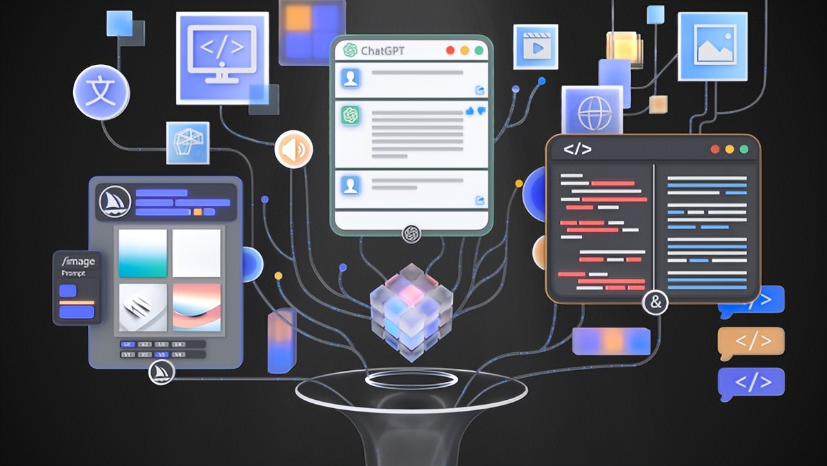 资本市场新宠儿,资本助力ai概念股