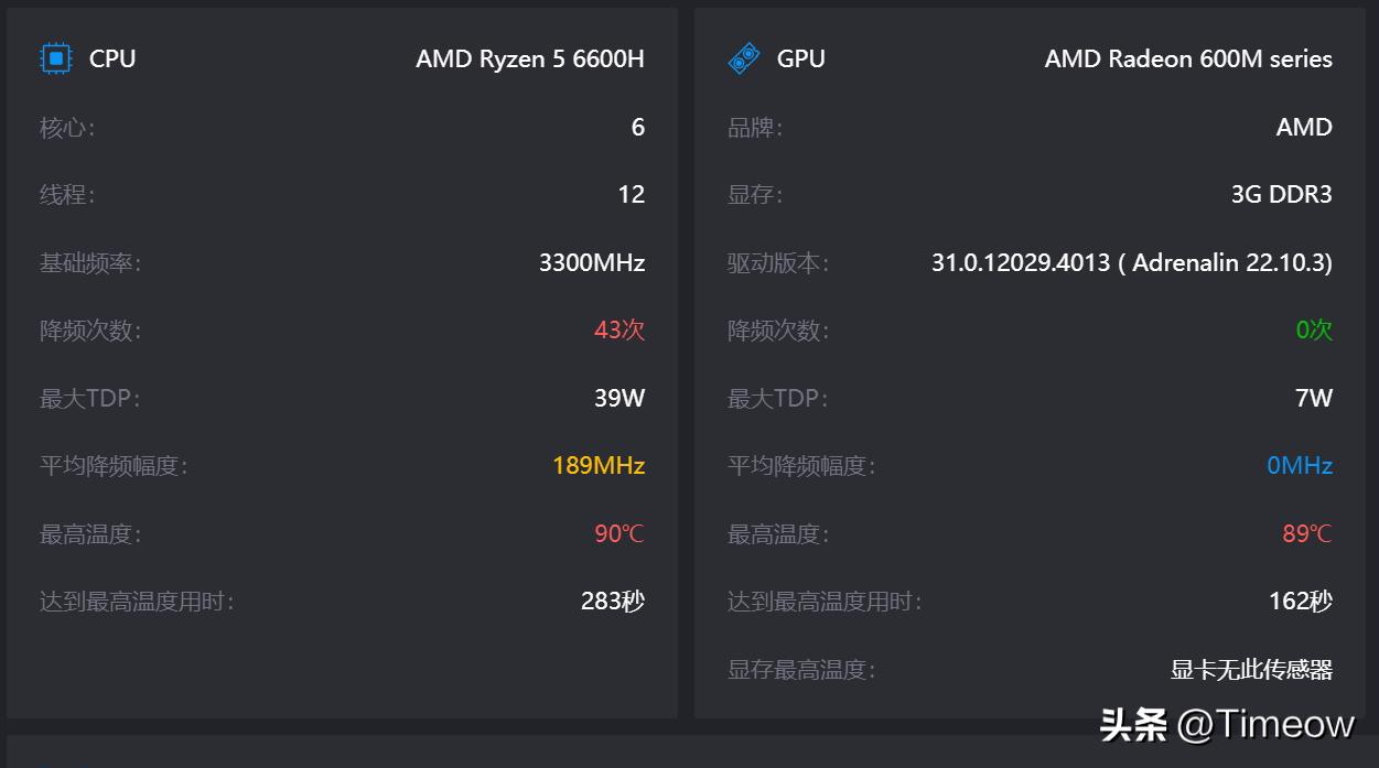 闆跺埢SER4杩蜂綘鐢佃剳璇勬祴,闆跺埢鏂版ser6max杩蜂綘涓绘満鍙傛暟鍏竷