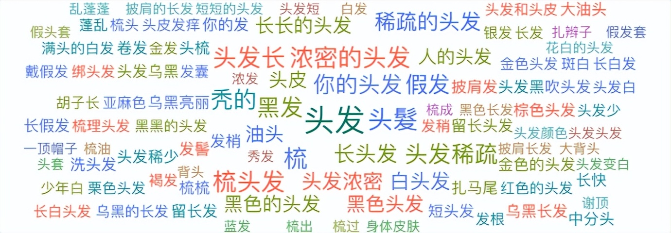 秃如其来的烦恼你有吗,秃如其来揭秘你脱发的重要原因