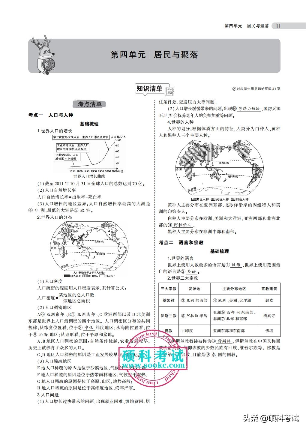 2023初中地理会考总复习知识要点,初中地理会考必考知识点汇总
