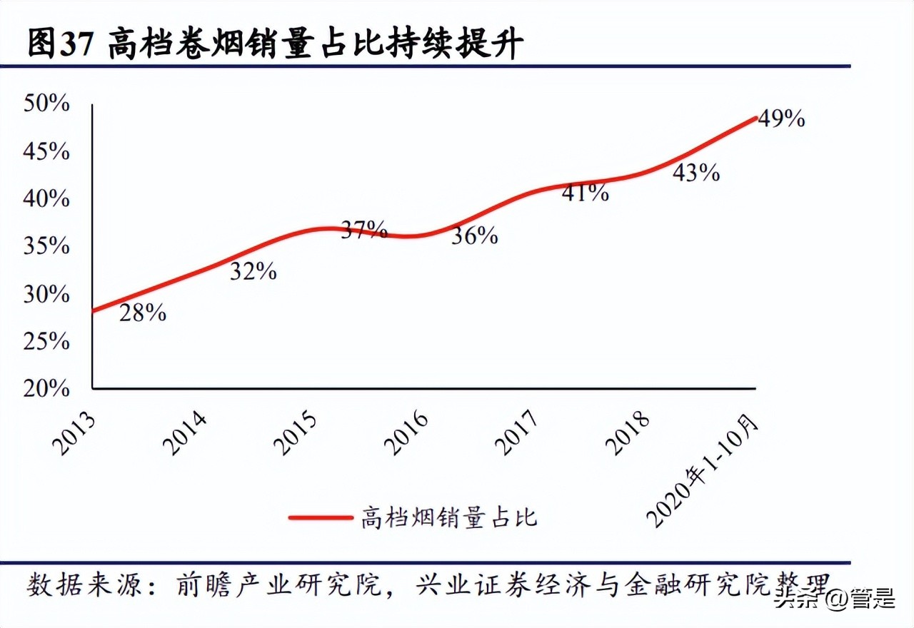 裕同科技2019年一季报预增,裕同科技包装