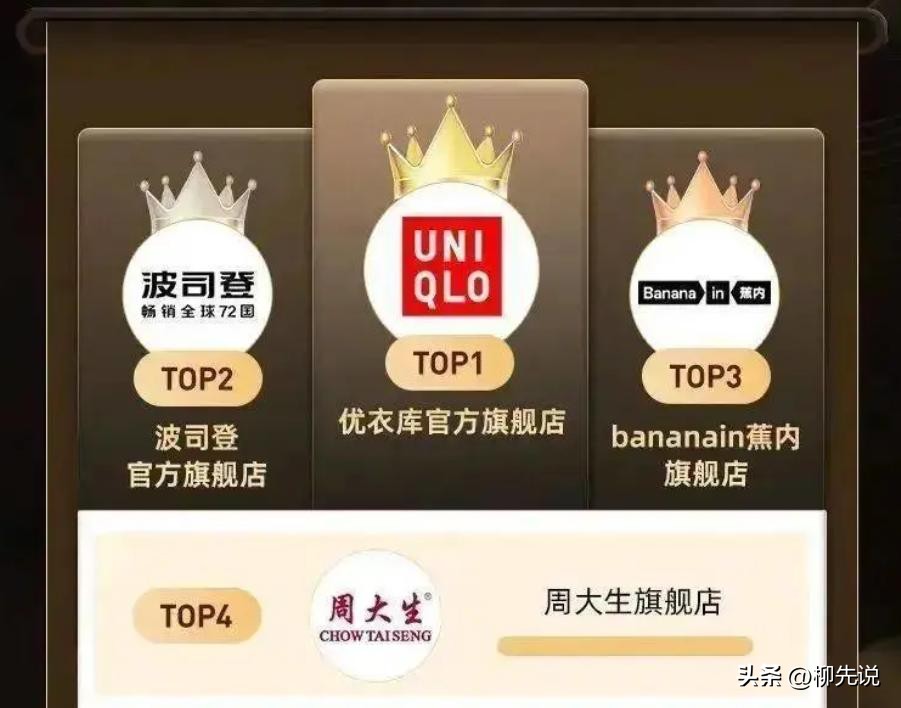 2022服饰行业“大赢家”：赢了蕉内、UR，再次摘得双11冠军头衔