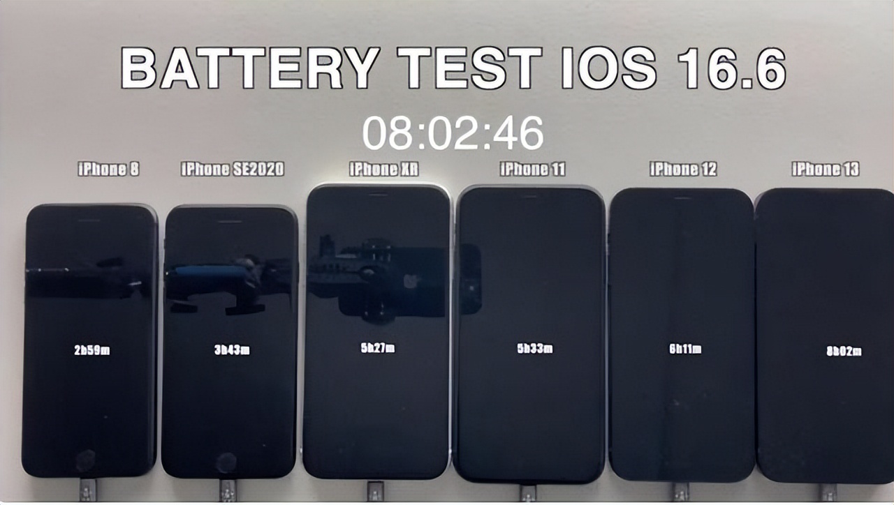 5年前的iphone6s流畅度,ios16.3和ios16.1.2哪个续航好