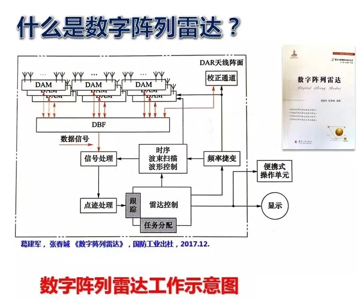 沙特向中国采购预警机?KJ-200闯入中东:沙特或全面倒向中国?