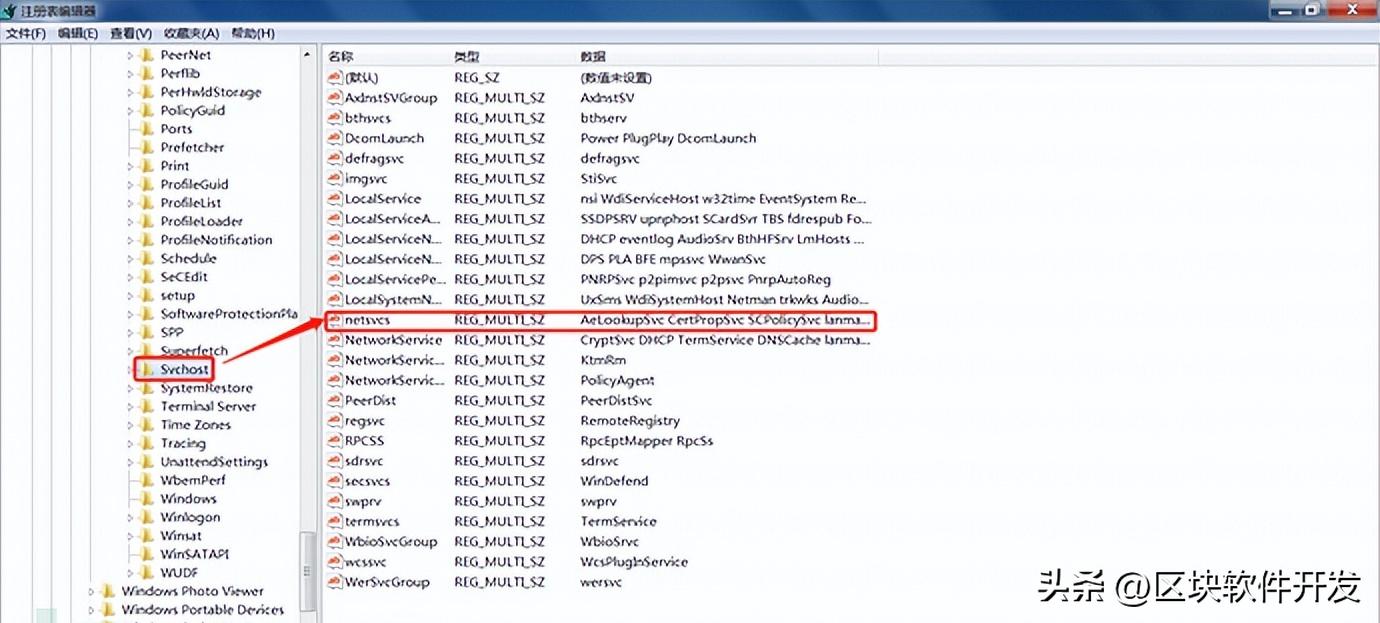 系统后门的分类,常见系统后门技术总结