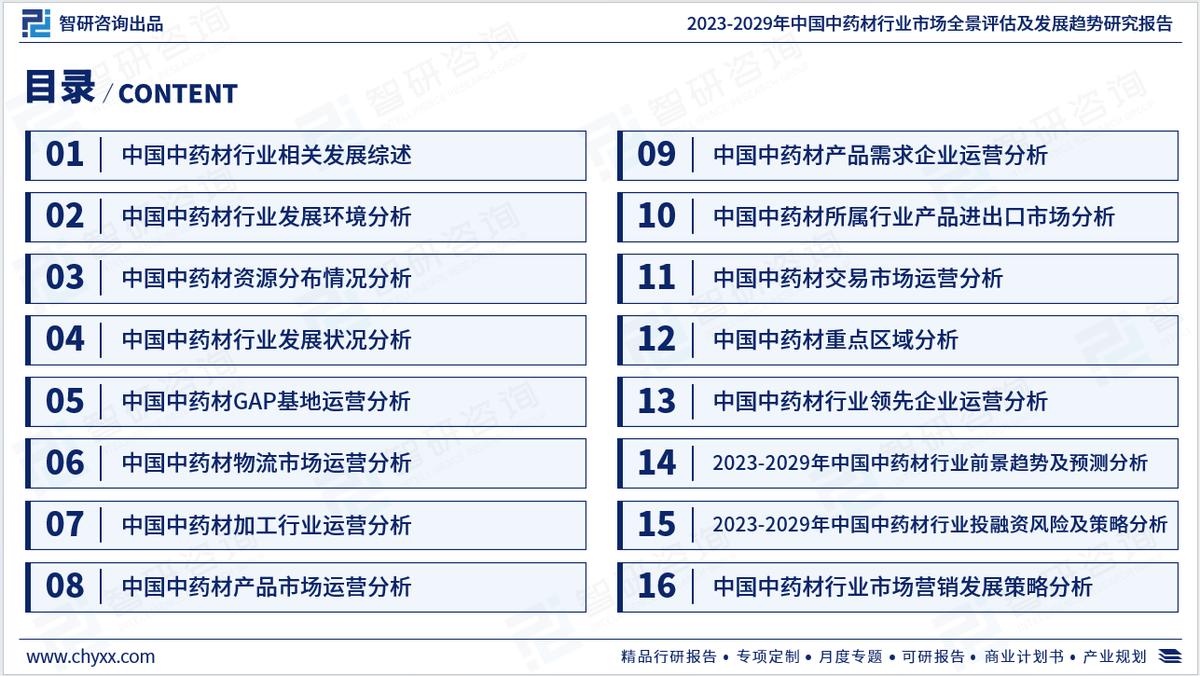 中药材市场预测报告,中药市场调研报告
