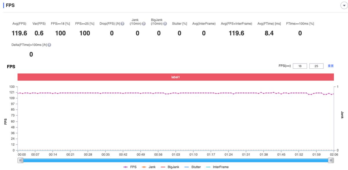 联想拯救者平板y700游戏体验,联想拯救者y700平板游戏测试