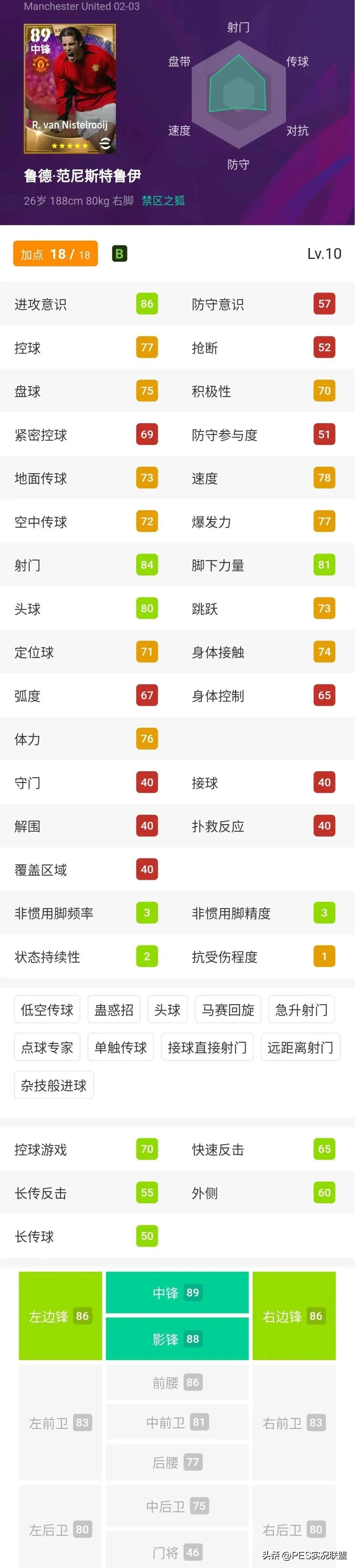 实况足球2022球员价格,实况足球2022新版本继承高光卡