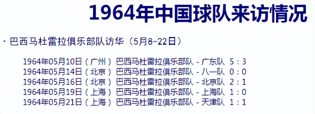 一代儒将一战成名,一代儒将书籍
