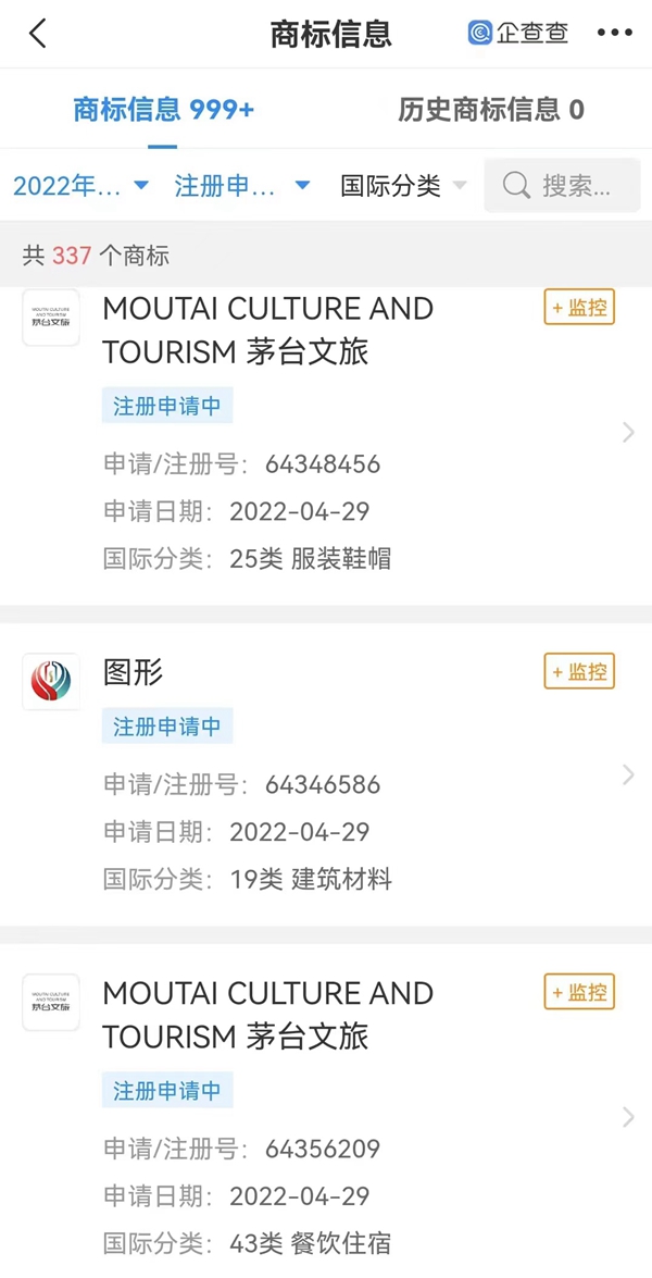 茅台集团申请茅台冰淇淋商标,为什么茅台冰淇淋商标被驳回