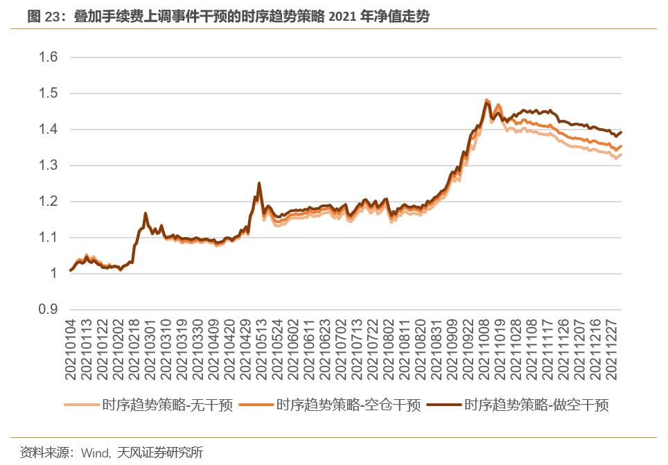 天风证券报告,天风证券002185