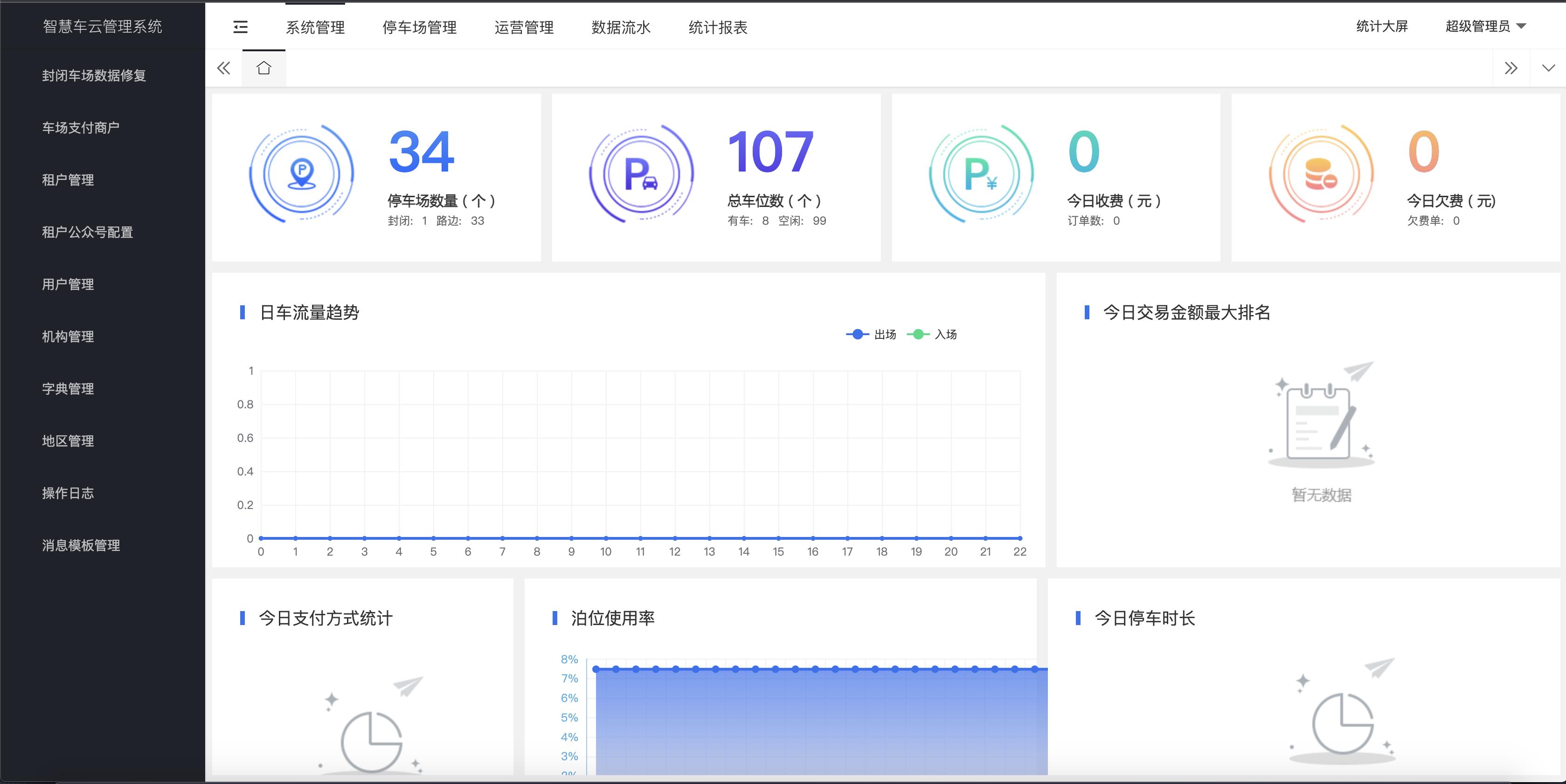 副业赚钱项目开发,12个年入10w的副业赚钱项目
