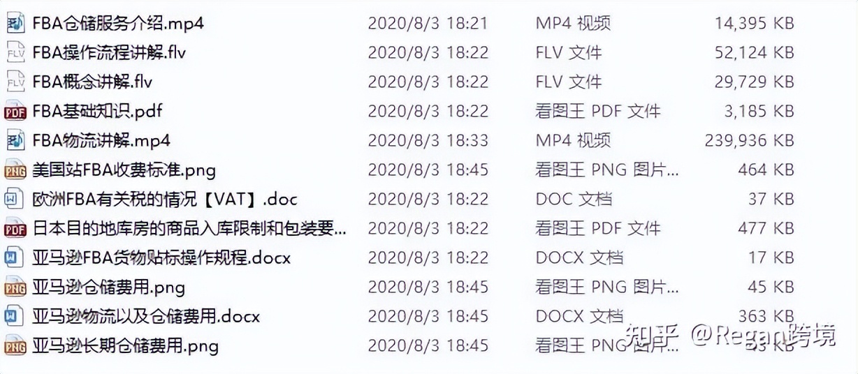 亚马逊不同类目怎么上传产品,亚马逊新品突然不出单了