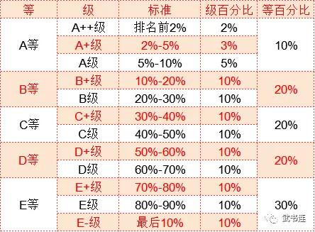 河南省2023年大学排名一览表,河南十大骨干大学排名