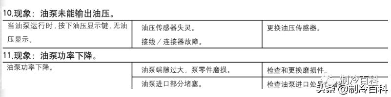 约克离心式冷水机组开机视频,约克离心式冷水机组开关机步骤