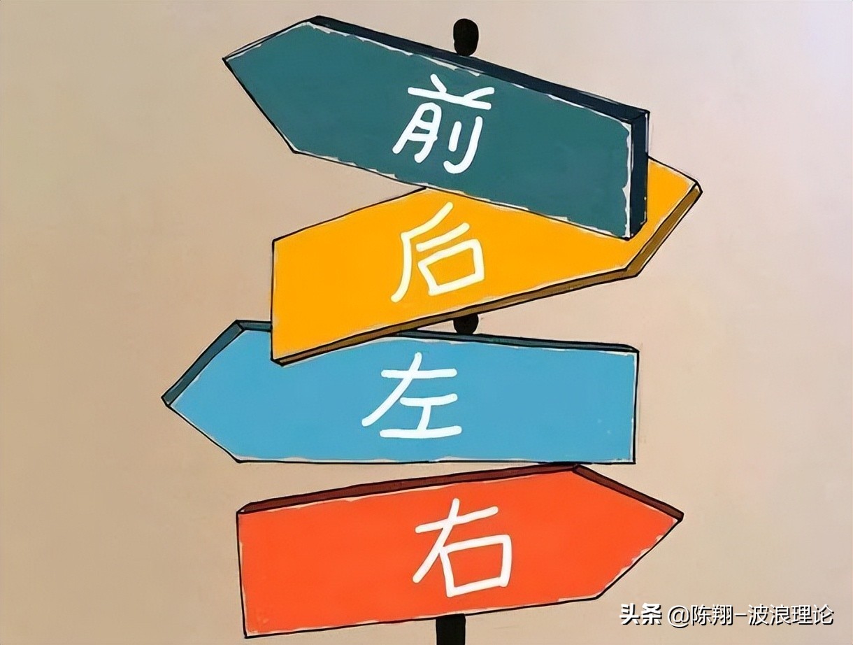 陈翔波浪理论三绝招,陈翔波浪理论博客