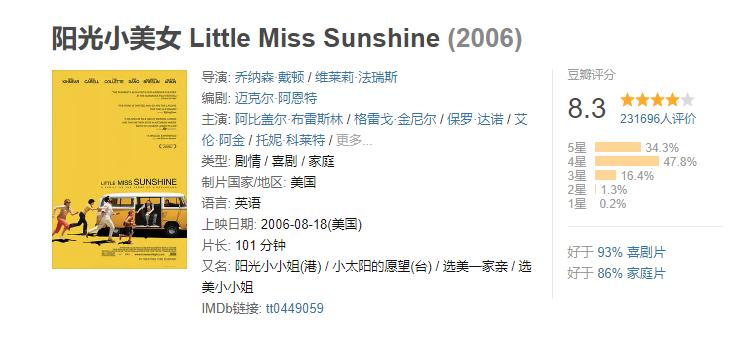 【关爱保护未成年人健康成长】太原人！适合孩子假期看的12部励志电影，看完再也不想玩手机了