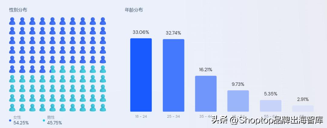 casetify限定手机壳,casetify航海王联名手机壳多少钱