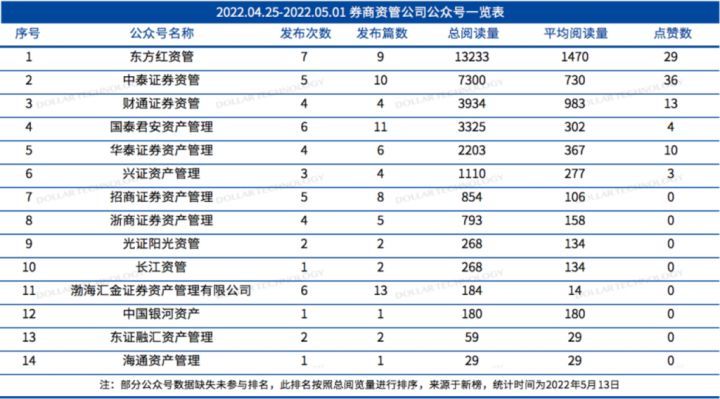 券商行业的深度解读,证券行业直播
