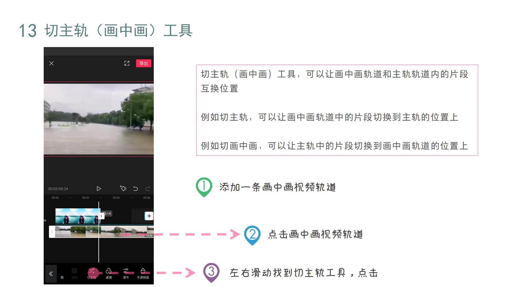 从零开始学剪映视频剪辑全套教程,免费剪映教程100集