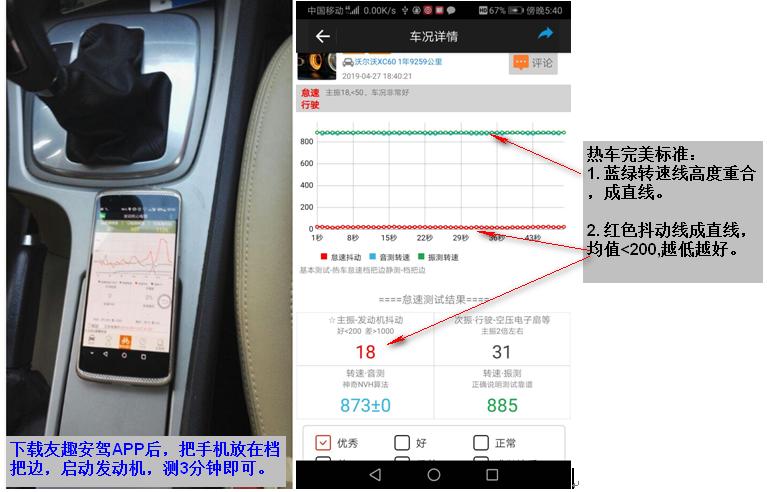 杞﹁締鍋跺彂鏁呴殰淇濋櫓璧斿悧,杞﹀瓙鍑虹幇鑷彂鏁呴殰淇濋櫓璧斿悧