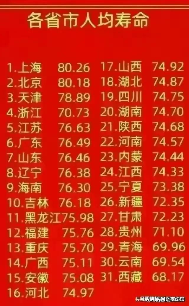 生活中需要哪些必备电话号码,生活必备电话100个