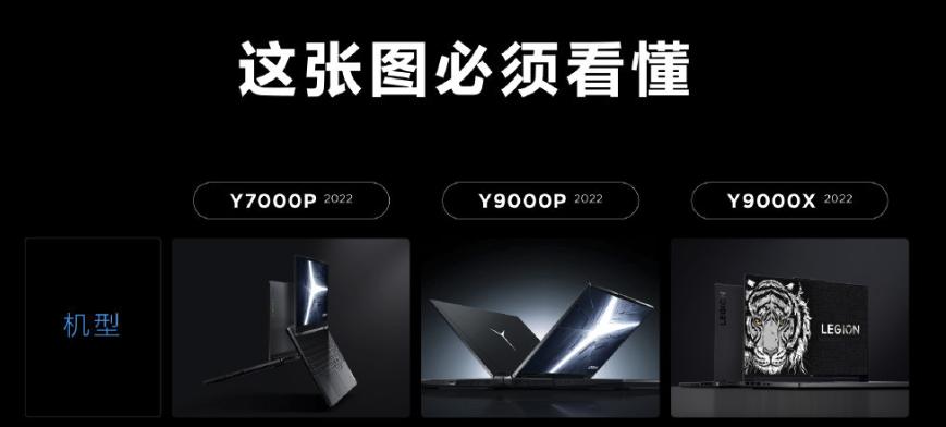 拯救者y7000pi7和r9000pi7谁值得买,新款拯救者y7000p值得买吗