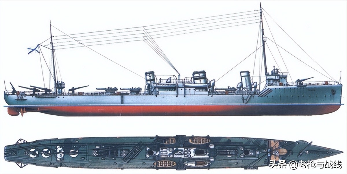 沙俄的诺维克级驱逐舰,沙俄海军驱逐舰级别