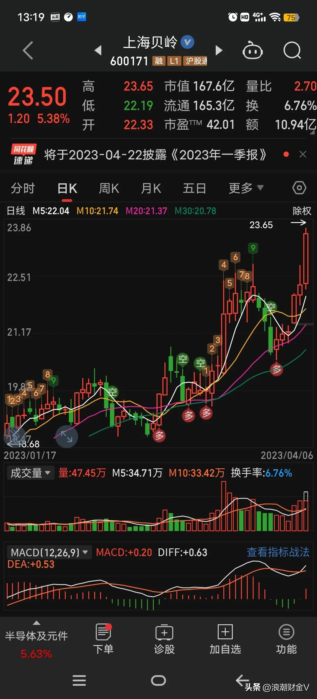 芯片之母皇冠上的明珠,芯片是工业皇冠上的明珠