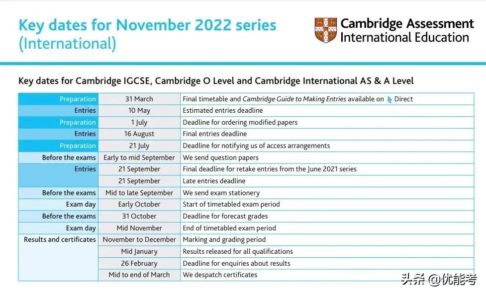 CAIE爱德思公布2022-2023秋季考试安排，收藏再看