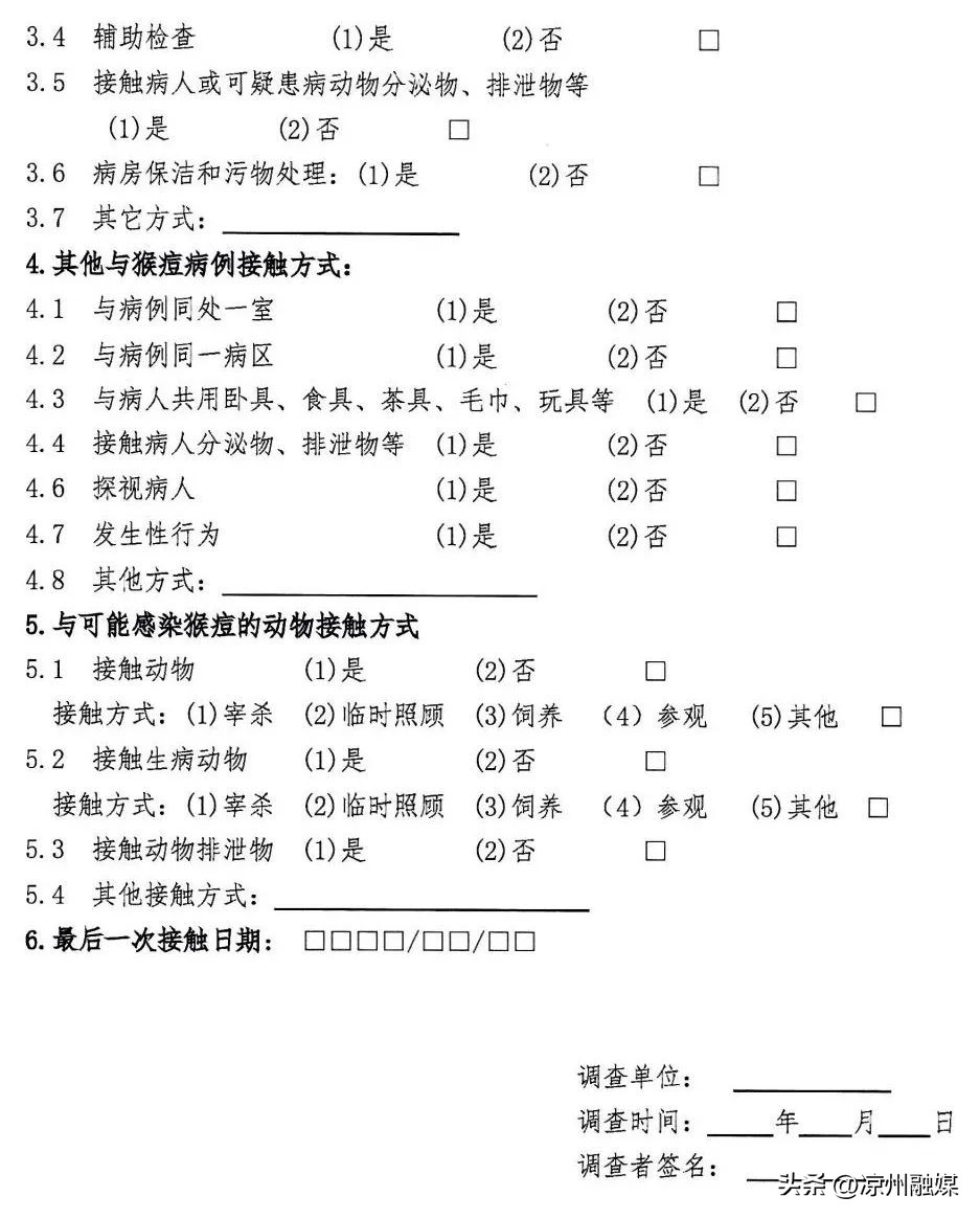 猴痘重点内容和防控知识汇总，包括《猴痘防控技术指南（2022年版）》和《猴痘诊疗指南（2022年版）》等内容