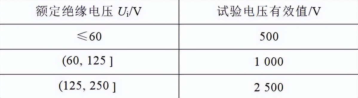 珠海许继电气设备调试,珠海许继电气核心技术