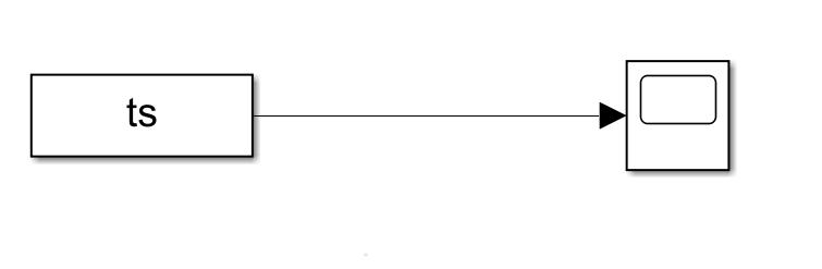 matlab的simulink基础原理与总结,matlab7.1simulink使用教程