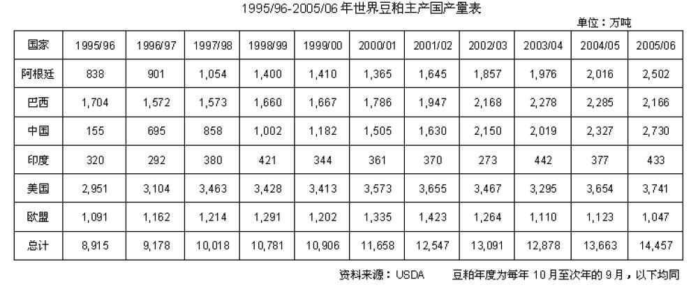 璞嗙矔鍩虹鐭ヨ瘑澶у叏鍥捐В,澶у畻鍟嗗搧璞嗙矔鍩虹鐭ヨ瘑璁茶В