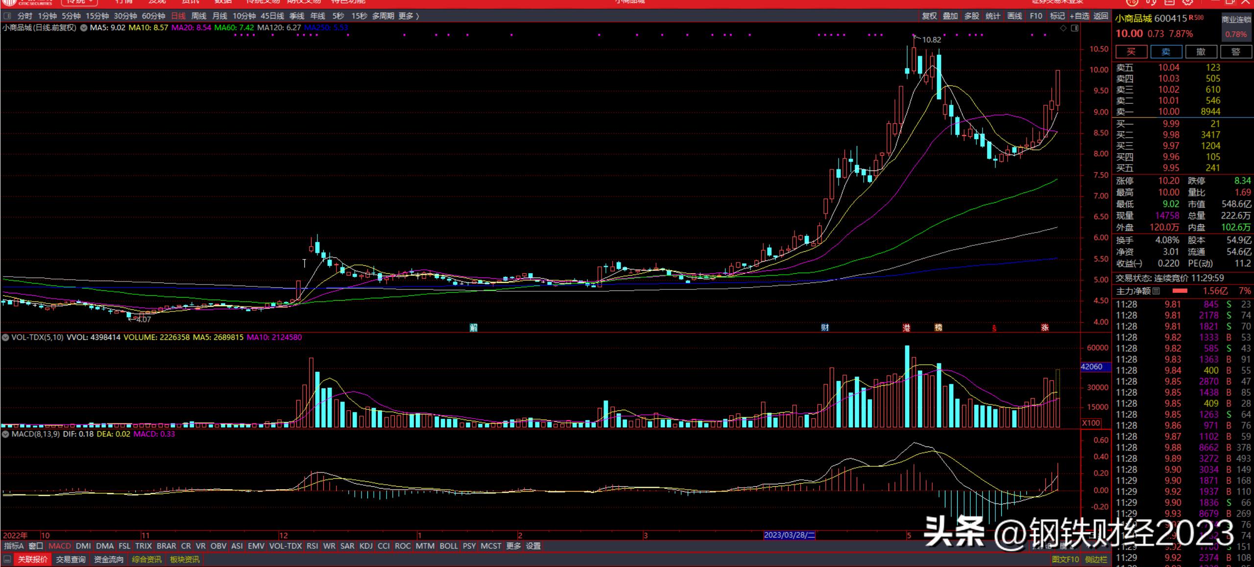 美元指数上涨对人民币汇率的影响,美元指数下滑对人民币汇率的影响