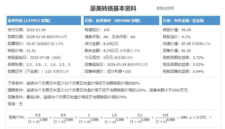 华正转债豪美转债价值分析,豪美转债